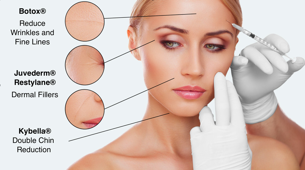 best botox and fillers treatment in jaipur botox and fillers treatment in jaipur
