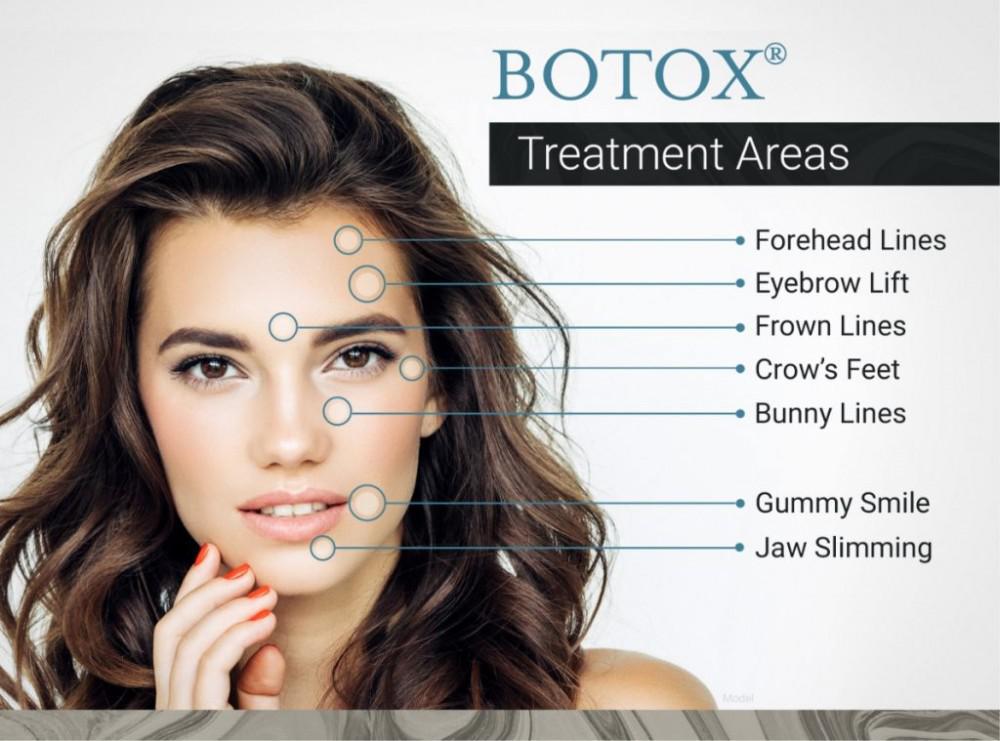 botox treatment in jaipur